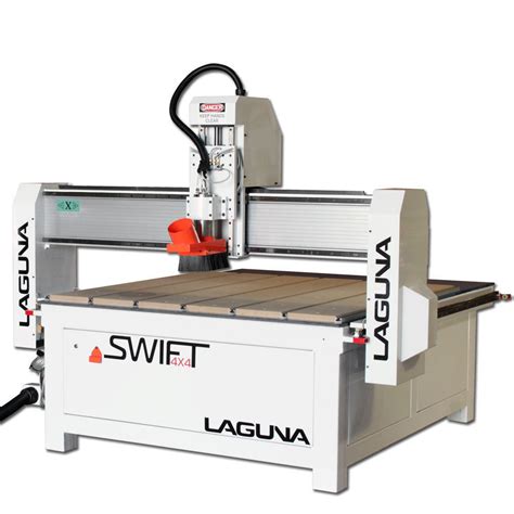 cnc machine 2x4|best 4x4 cnc router.